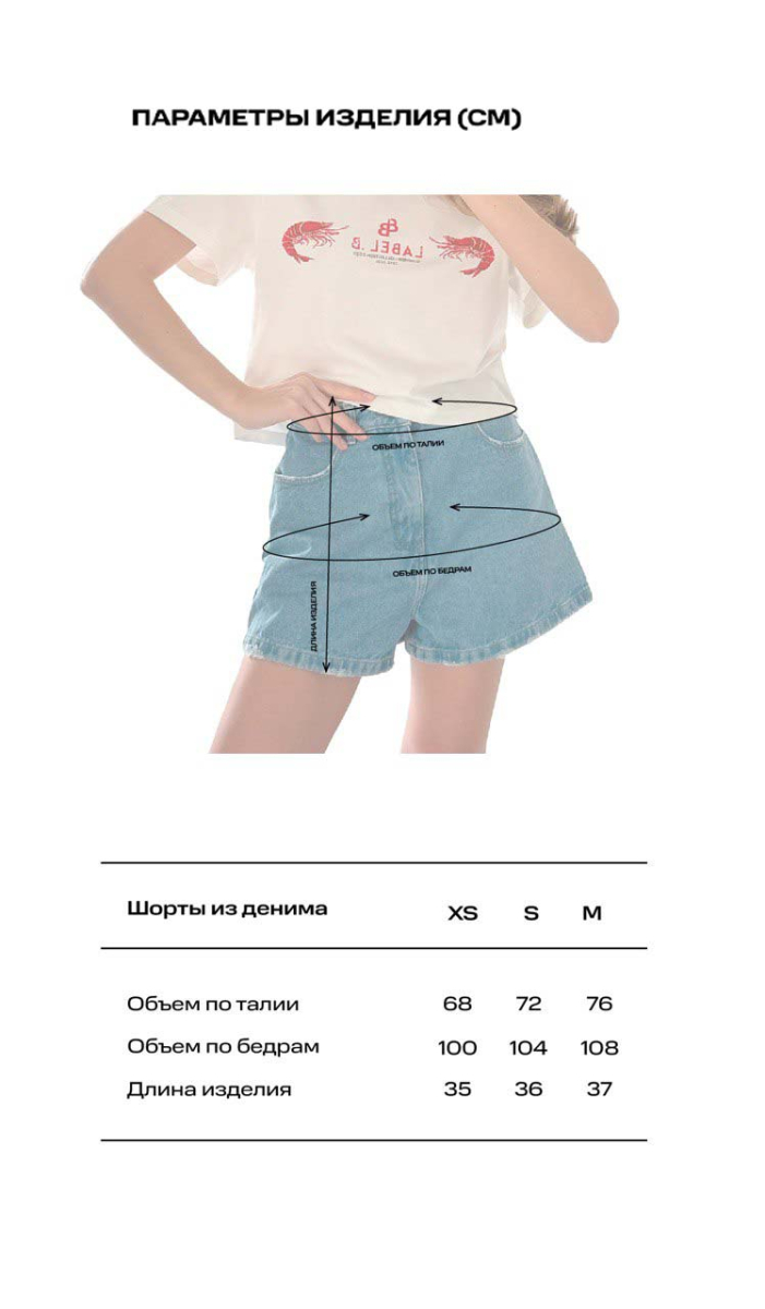 Шорты из денима